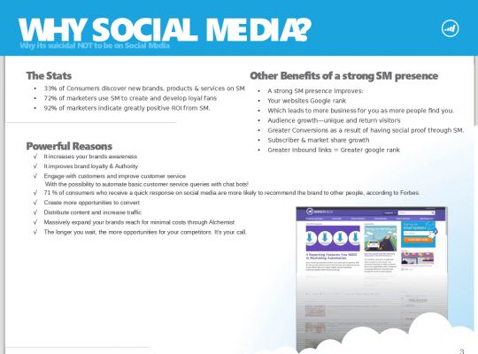 Win more clients and Grow your business with Alchemist – Your local digital marketing experts