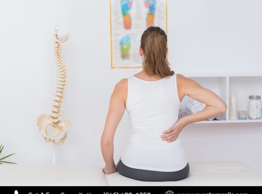 Top Orthopedic doctor in New York city