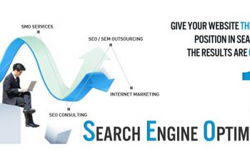 Get Latest Offers on SEO Services India