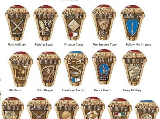 Navy Rings