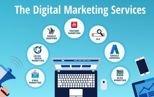 Best Digital Marketing Company in Australia