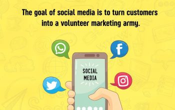 Social Media Marketing, SMM Services in Hyderabad – Tag Digital