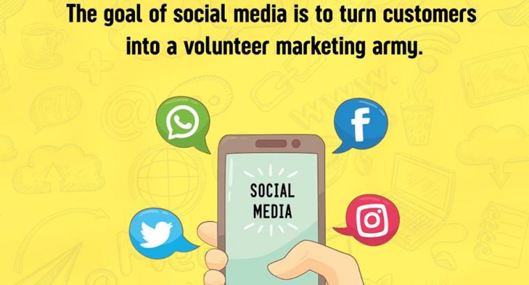 Social Media Marketing, SMM Services in Hyderabad – Tag Digital