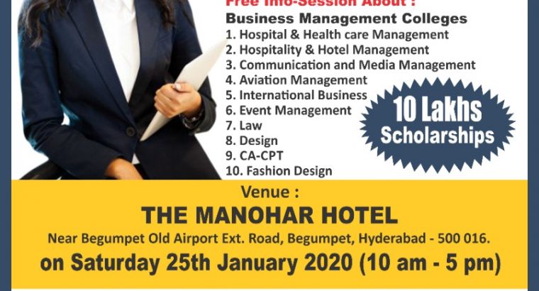 Mba admission help