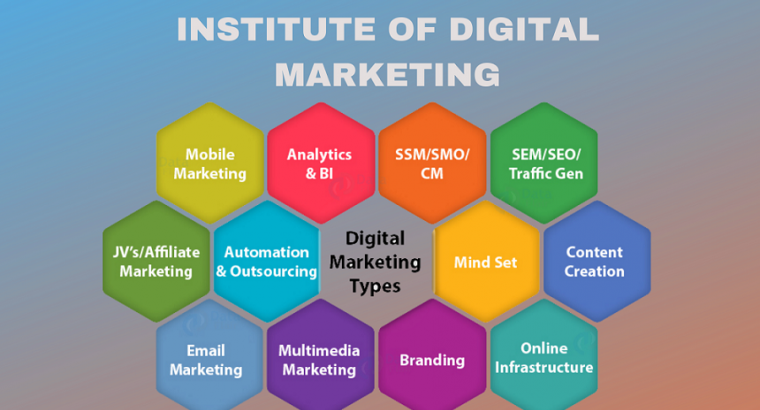 No.1 Digital Marketing Institute For Advance Course In Delhi