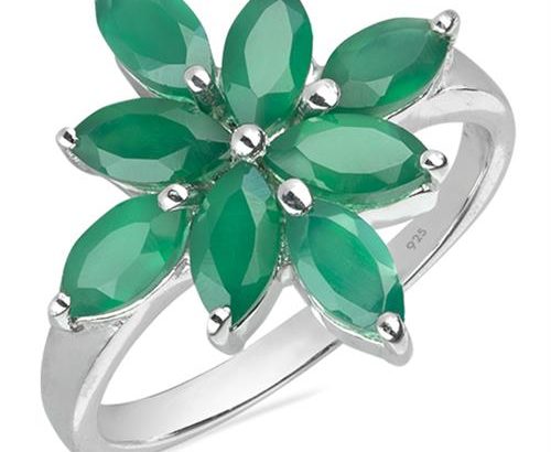 Checkout Stunning collection of cluster rings at JewelPin
