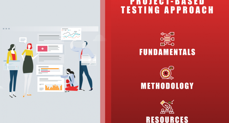 Automation Testing Company in USA-Selenium Automation Testing Services in USA- Testrig Technologies