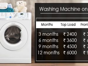 Hire Best Washing Machine Repair In Koparkhairane