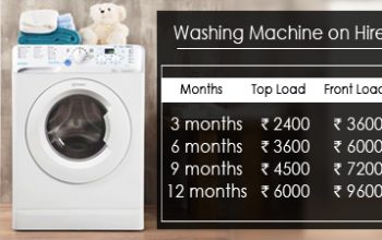 Hire Best Washing Machine Repair In Koparkhairane