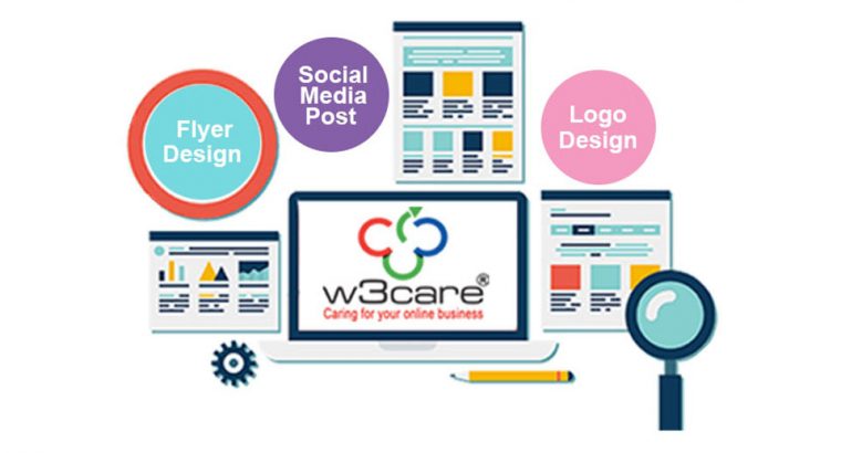 Website Redesign Services in USA W3care