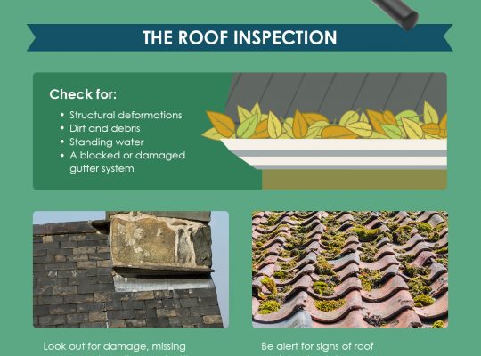 Looking for Commercial Roofing Service in Chesapeake?