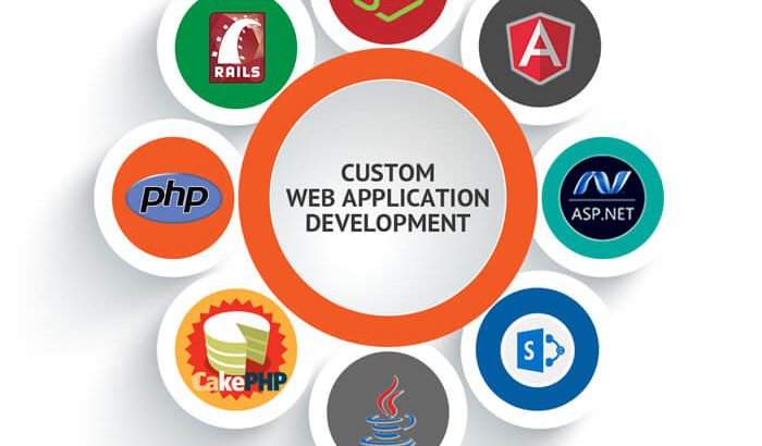 Best Website Development Company in Delhi, India