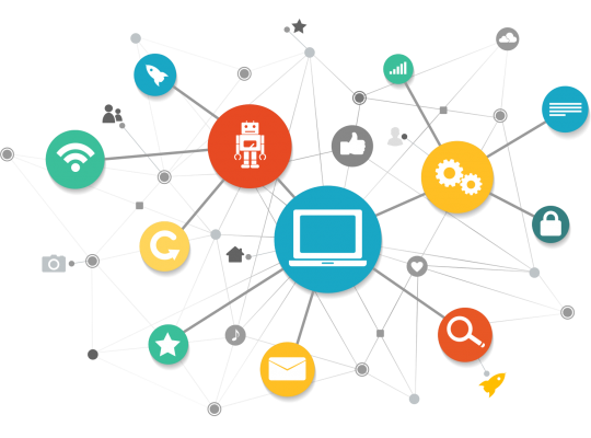 Best Customer Support Software