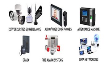 CCTV & SECURITY SERVICES….
