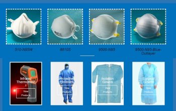 Global Wholesale Supplier of N95 Face Masks, PPEs, Infrared Thermometers and Sanitizers