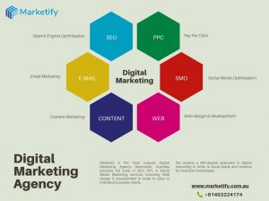 Marketify – Digital Marketing Agency | Newcastle