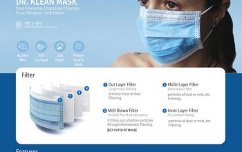 Order anti-viral anti-bacterial PPE 3-ply masks online