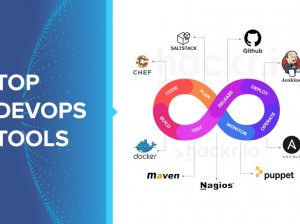 DevOps – A Detailed Overview for Businesses