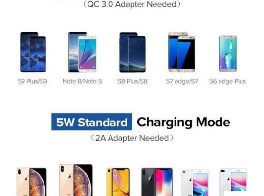 Stylish Universal Wireless Quick Charger for Phones