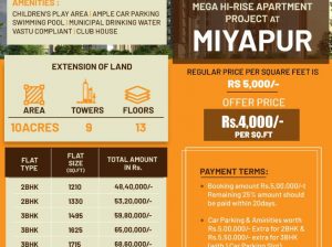 Mega Hi-Rise Apartment Project At Miyapur | Book Now!