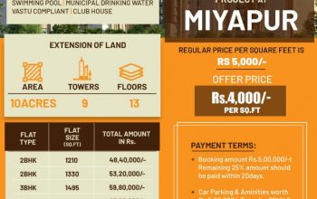 Mega Hi-Rise Apartment Project At Miyapur | Book Now!
