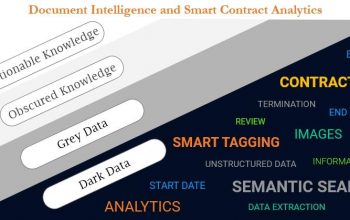 Unlocking the value from your Dark Data through AI & ML | Smart Contract Analytics
