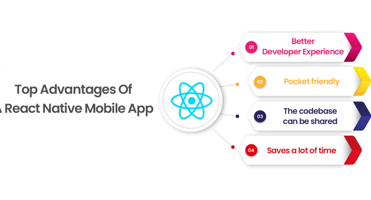 Choose React Native To Create A Strong Foundation For Your Business App