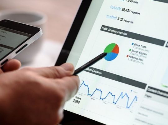 Social Media Marketing Company in Boston