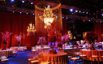 Wedding Planner Services Contact Details – CYJ Mantras