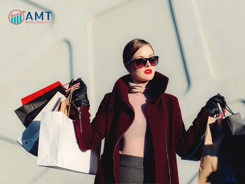 Mystery Shopping In Katni – AMT Market Research Edit this item