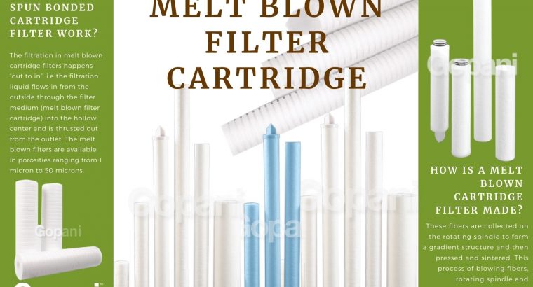 Customized Melt Blown Filter Cartridge at Gopani