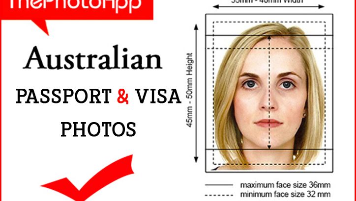 Get Passport Photos Online, Use ThePhotoApp