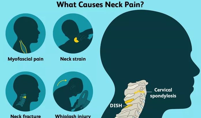 Ayurvedic Treatment for Cervical Spondylosis – Ayur Bethaniya