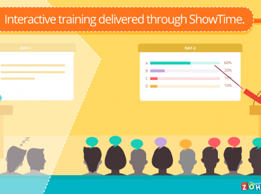 CloudHub Technologies-Training and Guides