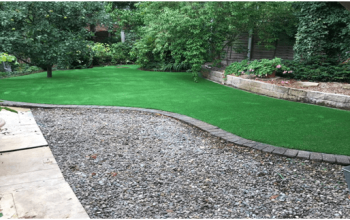 Wanna Give a Makeover to Your Outdoors? Look for Artificial Grass Liverpool