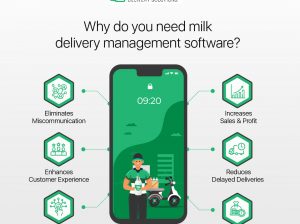 Mobile app for dairy milk delivery