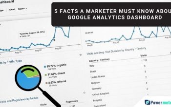 5 things a marketer should know about Google Analytics Dashboard