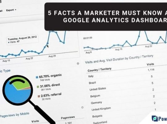 5 things a marketer should know about Google Analytics Dashboard