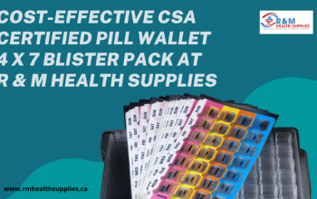 Blister Pack Manufacturer for Pharmacies | RM Health Supplies