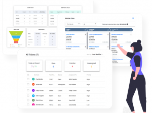 Visualize Your Sales & KPIs In One Place – Cloud CRM