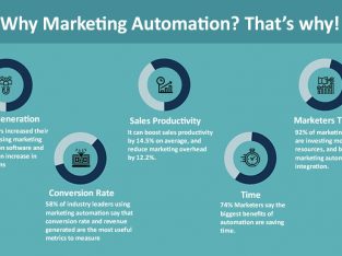 Top 3 Best Marketing Automation Tips