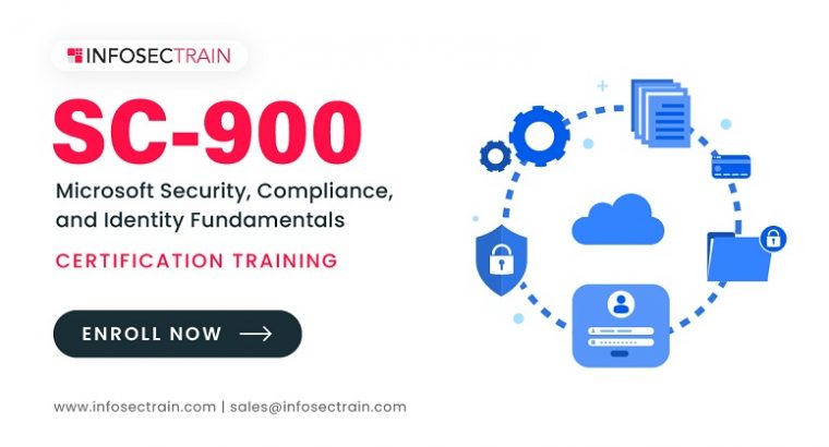 sc-900 Exam Certification Training Online