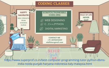 Best coding teacher in India 2022 eduflute