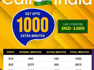 How to Call India from USA and Canada with AmanTel