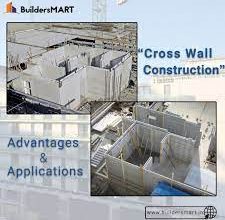 Cross Wall Construction | Features of Cross wall Construction