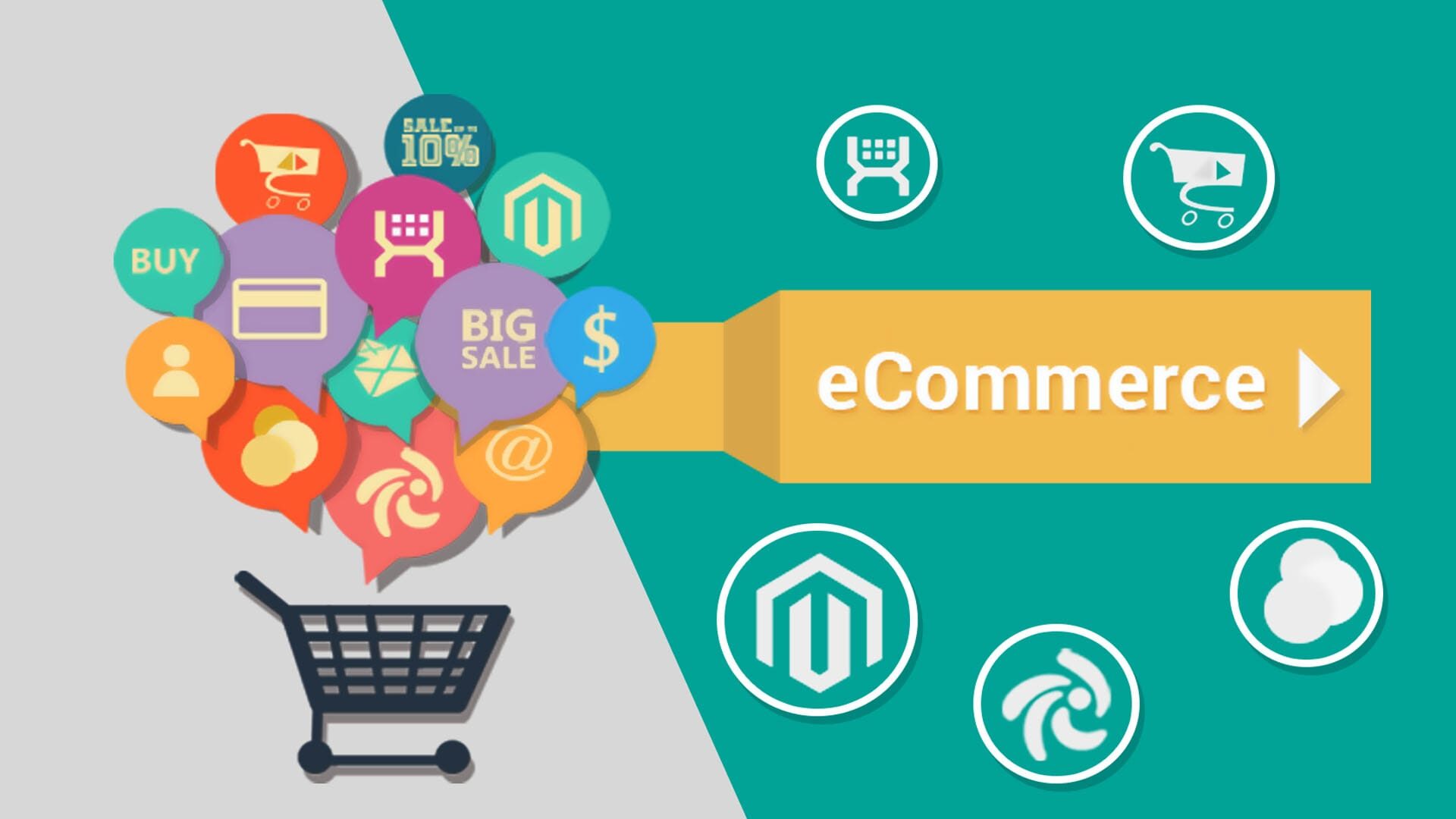 Best eCommerce Consulting Services in London – RVS Media