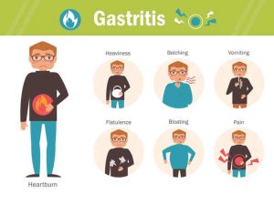 Ayurvedic Treatment for Gastritis