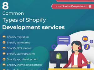 Top Shopify Development Services from India