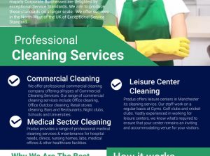 Restaurant & Pub Cleaning Services Manchester – Pradus Facilities Management