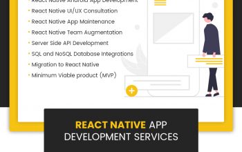 Top React Native App Development Company in India & UK – Fullestop